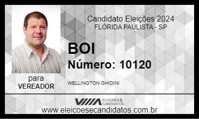 Candidato BOI 2024 - FLÓRIDA PAULISTA - Eleições