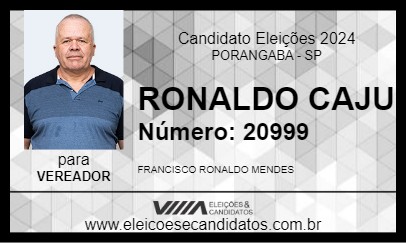 Candidato RONALDO CAJU 2024 - PORANGABA - Eleições