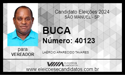 Candidato BUCA 2024 - SÃO MANUEL - Eleições