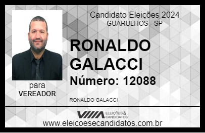 Candidato RONALDO GALACCI 2024 - GUARULHOS - Eleições