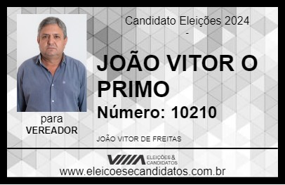 Candidato JOÃO VITOR O PRIMO 2024 - TANABI - Eleições