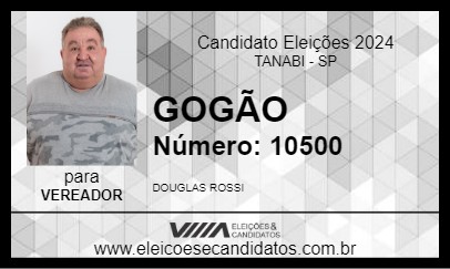 Candidato GOGÃO 2024 - TANABI - Eleições