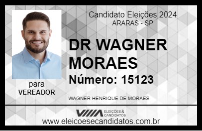 Candidato DR WAGNER MORAES 2024 - ARARAS - Eleições