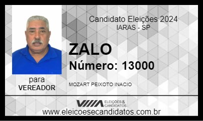 Candidato ZALO 2024 - IARAS - Eleições