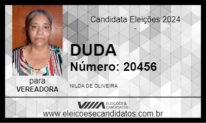 Candidato DUDA 2024 - CAIUÁ - Eleições