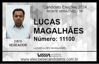 Candidato LUCAS MAGALHÃES 2024 - MONTE APRAZÍVEL - Eleições