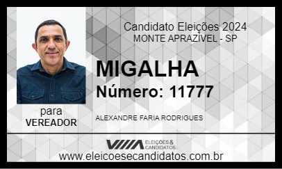 Candidato MIGALHA 2024 - MONTE APRAZÍVEL - Eleições