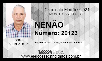 Candidato NENÃO 2024 - MONTE CASTELO - Eleições