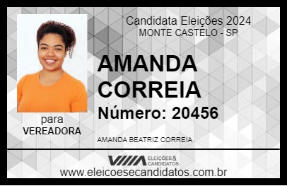 Candidato AMANDA CORREIA 2024 - MONTE CASTELO - Eleições