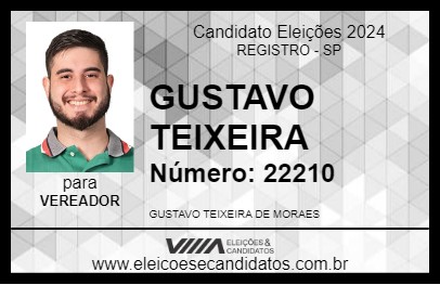 Candidato GUSTAVO TEIXEIRA 2024 - REGISTRO - Eleições