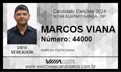 Candidato MARCOS VIANA 2024 - NOVA GUATAPORANGA - Eleições