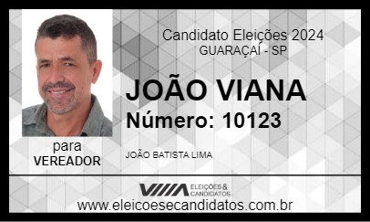 Candidato JOÃO VIANA 2024 - GUARAÇAÍ - Eleições