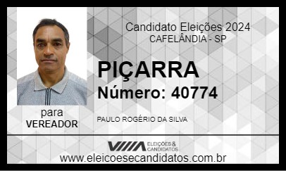 Candidato PIÇARRA 2024 - CAFELÂNDIA - Eleições