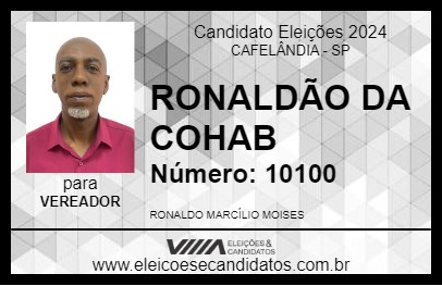 Candidato RONALDÃO DA COHAB 2024 - CAFELÂNDIA - Eleições