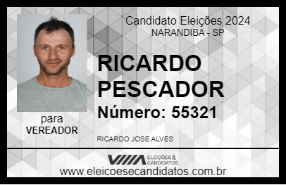 Candidato RICARDO PESCADOR 2024 - NARANDIBA - Eleições