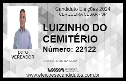 Candidato LUIZINHO COVEIRO 2024 - CERQUEIRA CÉSAR - Eleições