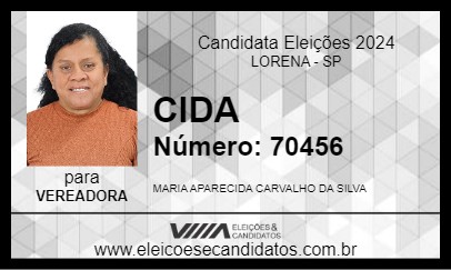 Candidato CIDA 2024 - LORENA - Eleições