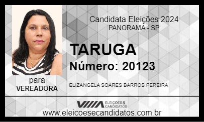 Candidato TARUGA 2024 - PANORAMA - Eleições