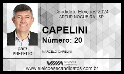 Candidato CAPELINI 2024 - ARTUR NOGUEIRA - Eleições