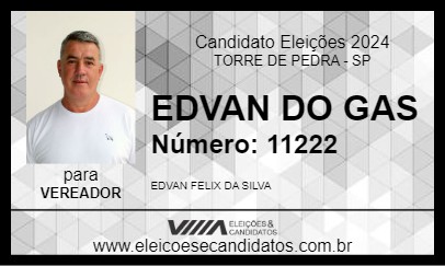 Candidato EDVAN DO GAS 2024 - TORRE DE PEDRA - Eleições