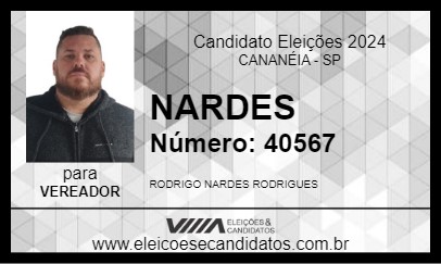 Candidato NARDES 2024 - CANANÉIA - Eleições