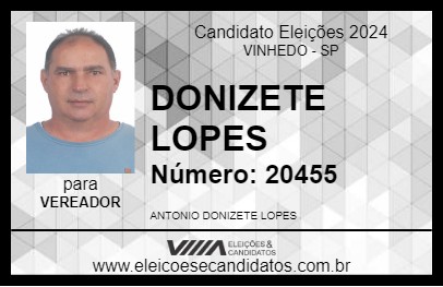 Candidato DONIZETE LOPES 2024 - VINHEDO - Eleições