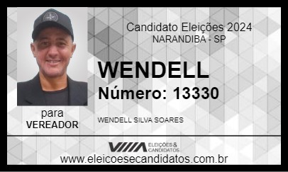 Candidato WENDELL 2024 - NARANDIBA - Eleições