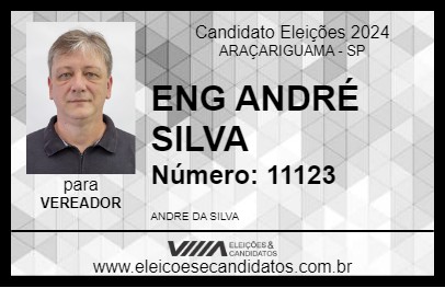 Candidato ENG ANDRÉ SILVA 2024 - ARAÇARIGUAMA - Eleições