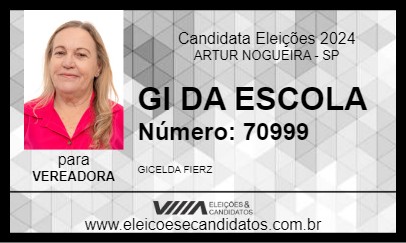 Candidato GI DA ESCOLA 2024 - ARTUR NOGUEIRA - Eleições