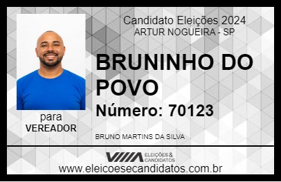 Candidato BRUNINHO DO POVO 2024 - ARTUR NOGUEIRA - Eleições