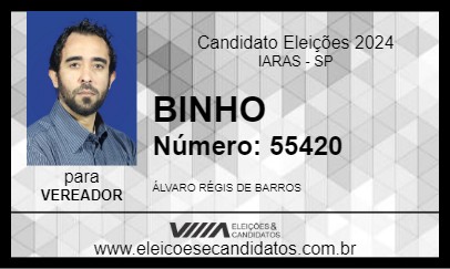 Candidato BINHO 2024 - IARAS - Eleições