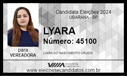 Candidato LYARA 2024 - UBARANA - Eleições