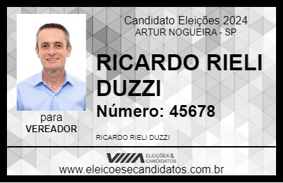 Candidato RICARDO RIELI DUZZI 2024 - ARTUR NOGUEIRA - Eleições