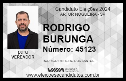 Candidato RODRIGO BURUNGA 2024 - ARTUR NOGUEIRA - Eleições