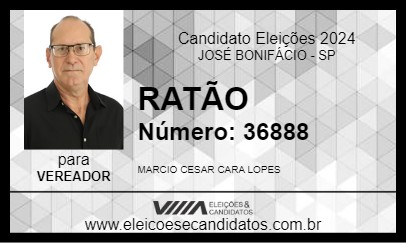 Candidato RATÃO 2024 - JOSÉ BONIFÁCIO - Eleições