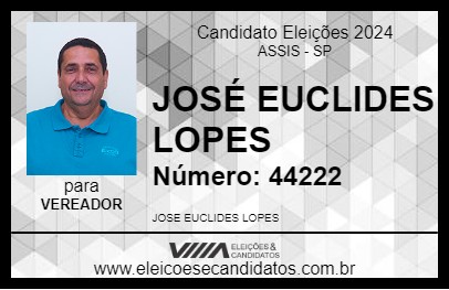 Candidato JOSÉ EUCLIDES LOPES 2024 - ASSIS - Eleições