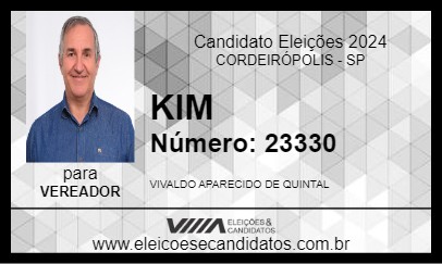 Candidato KIM 2024 - CORDEIRÓPOLIS - Eleições