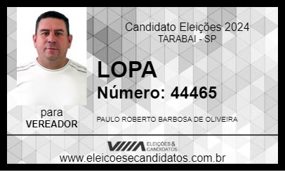 Candidato LOPA 2024 - TARABAI - Eleições