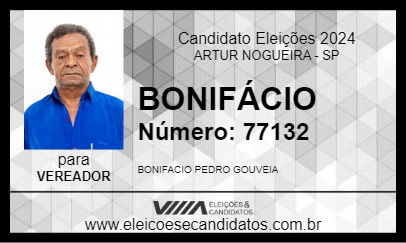 Candidato BONIFÁCIO 2024 - ARTUR NOGUEIRA - Eleições