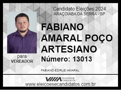 Candidato FABIANO AMARAL POÇO ARTESIANO 2024 - ARAÇOIABA DA SERRA - Eleições