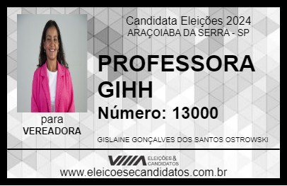 Candidato PROFESSORA GIHH 2024 - ARAÇOIABA DA SERRA - Eleições