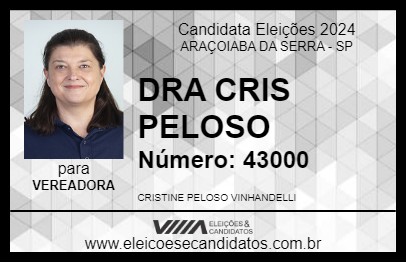 Candidato DRA CRIS PELOSO 2024 - ARAÇOIABA DA SERRA - Eleições