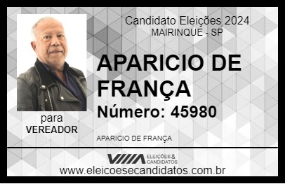 Candidato CACHORRÃO 2024 - MAIRINQUE - Eleições