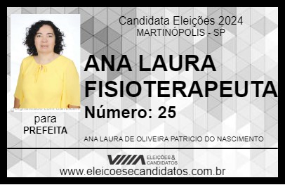 Candidato ANA LAURA FISIOTERAPEUTA 2024 - MARTINÓPOLIS - Eleições