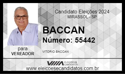 Candidato BACCAN 2024 - MIRASSOL - Eleições