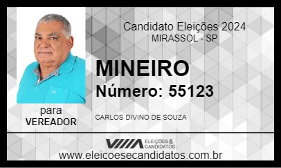 Candidato MINEIRO 2024 - MIRASSOL - Eleições