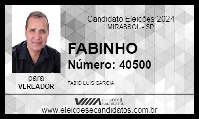 Candidato FABINHO 2024 - MIRASSOL - Eleições