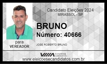 Candidato BRUNO 2024 - MIRASSOL - Eleições