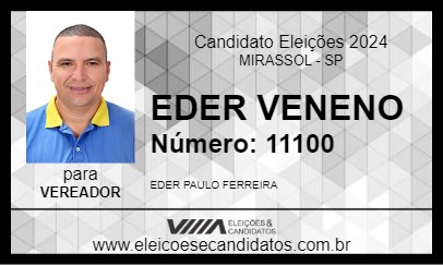 Candidato EDER VENENO 2024 - MIRASSOL - Eleições