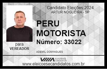 Candidato PERU MOTORISTA 2024 - ARTUR NOGUEIRA - Eleições